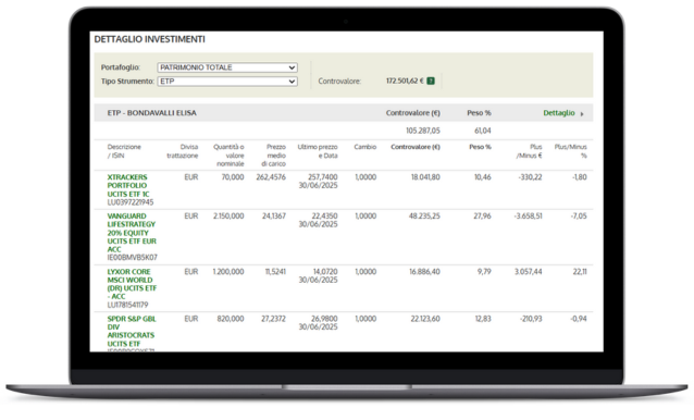 schermata dell'internet banking