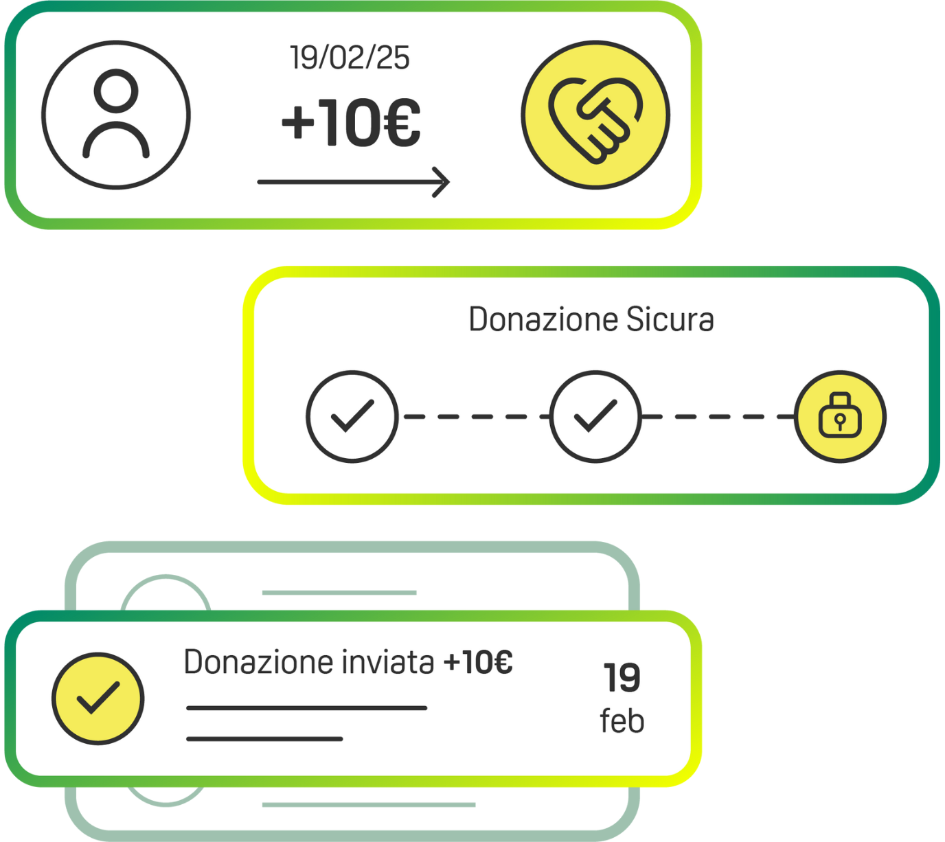 Supporto alla colletività