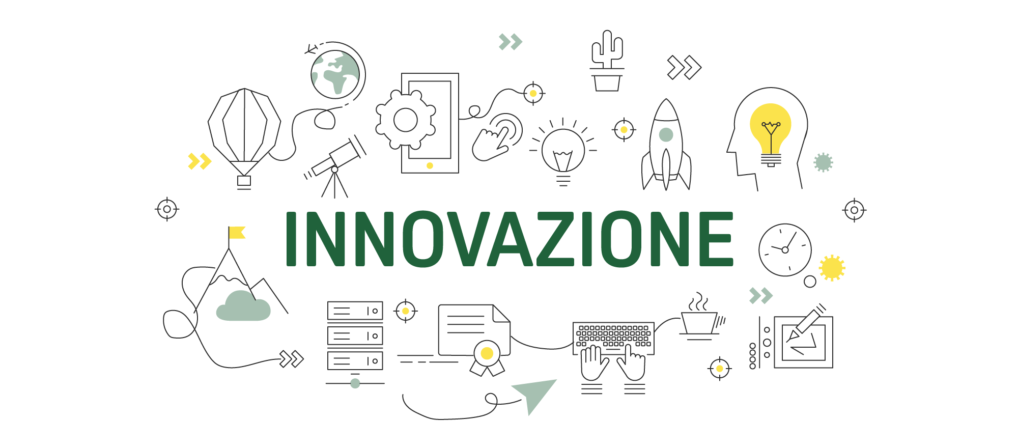 Cosa facciamo infografica it